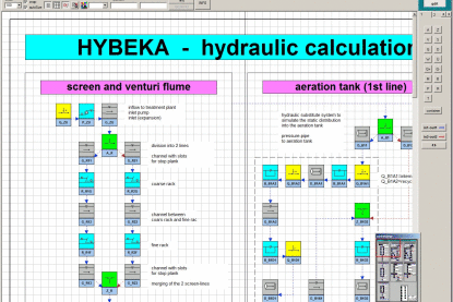 hybeka_scheme_system_flow